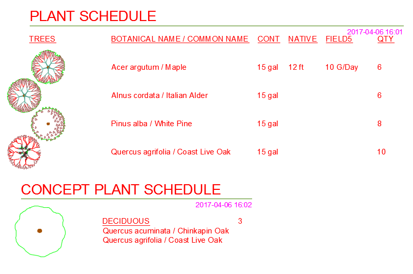 Concept Plant Schedule Land F/X