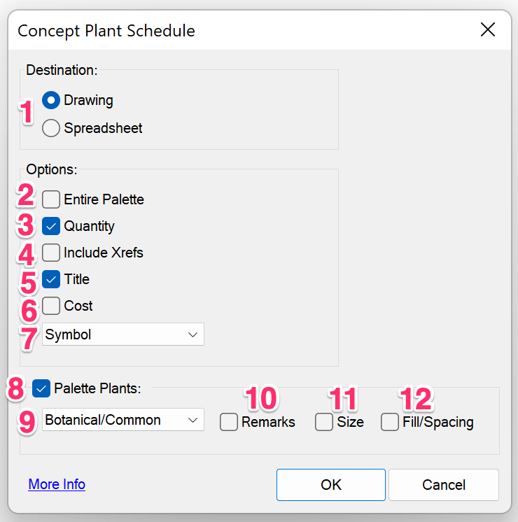 Concept Plant Schedule dialog box, overview