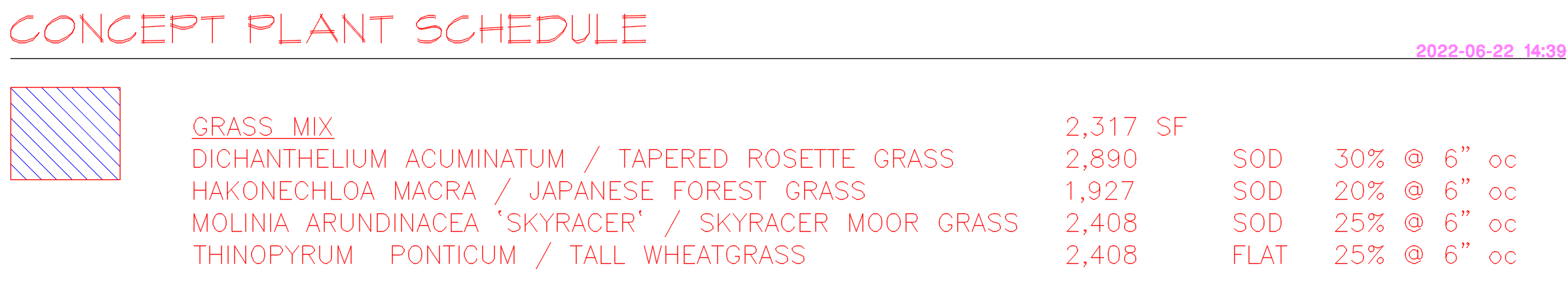 Plant Spacing and Percentage fills options