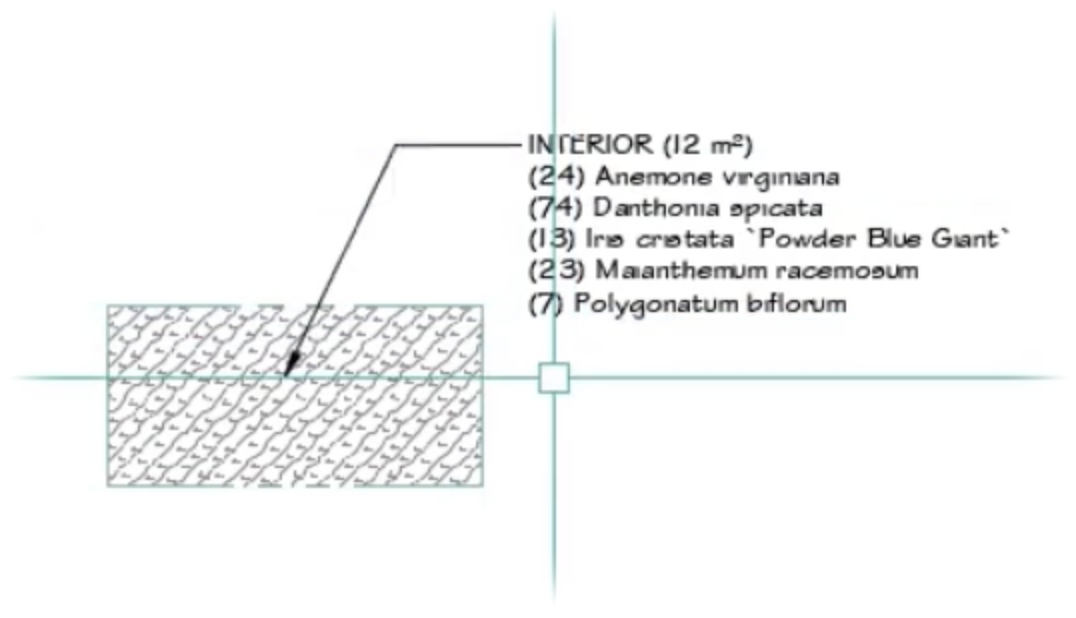 Plant mix placed as a hatch and labeled