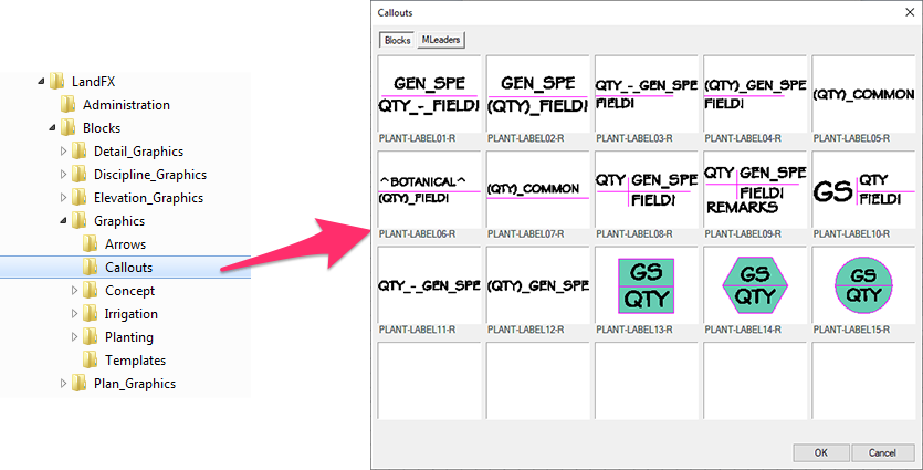 Plant label source files location