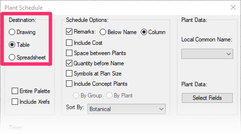 Plant Schedule settings, example 3