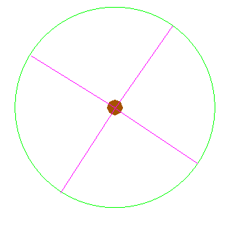 Editing a plant source file