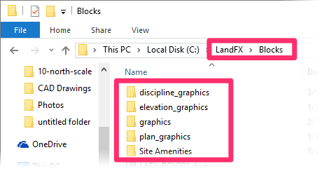 Default block directory structure