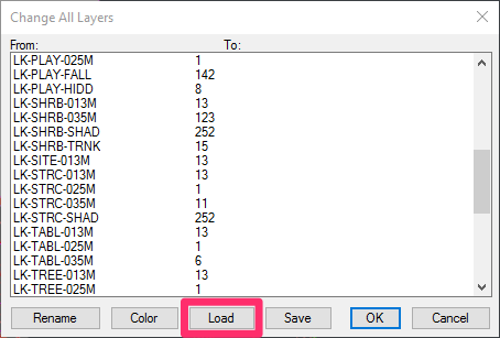 Change All Layers dialog box, Load button