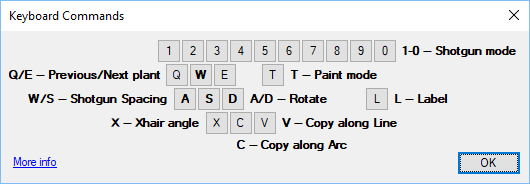 Keyboard commands for placing Generic Plant symbols
