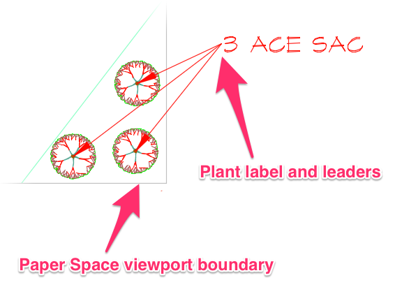 Labeling in Paper Space