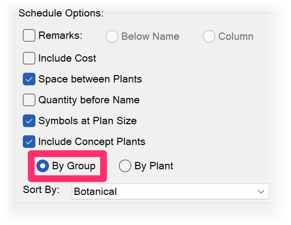 Including Concept Plants by group