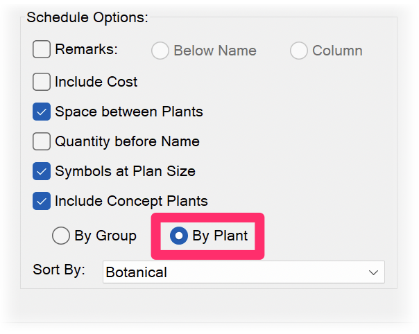 Including Concept Plants, By Plant option