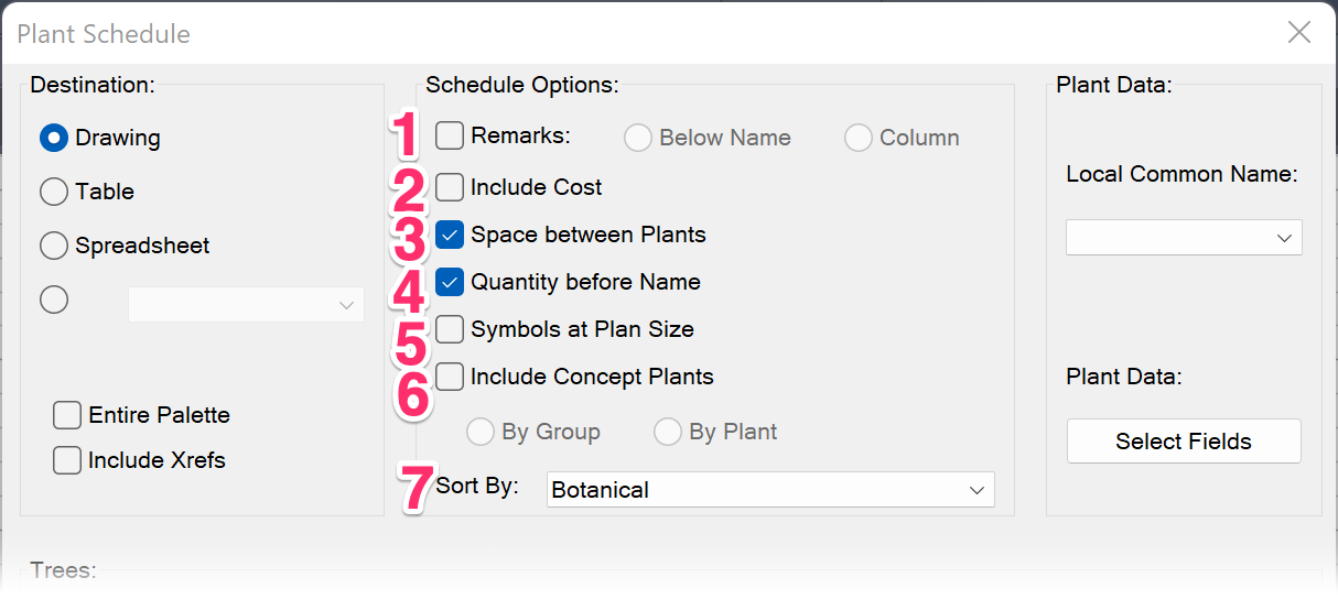 Plant Schedule options