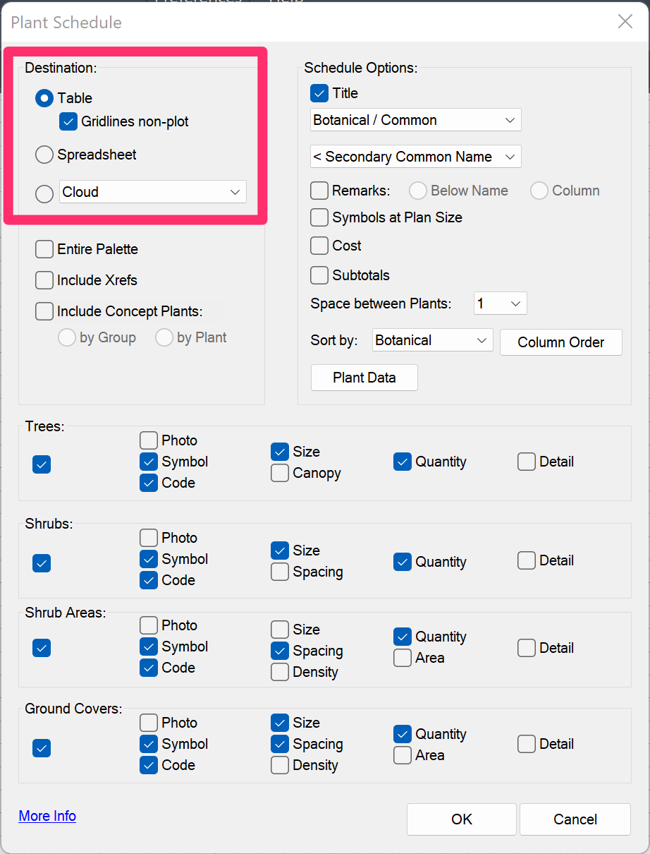 Schedule destination options