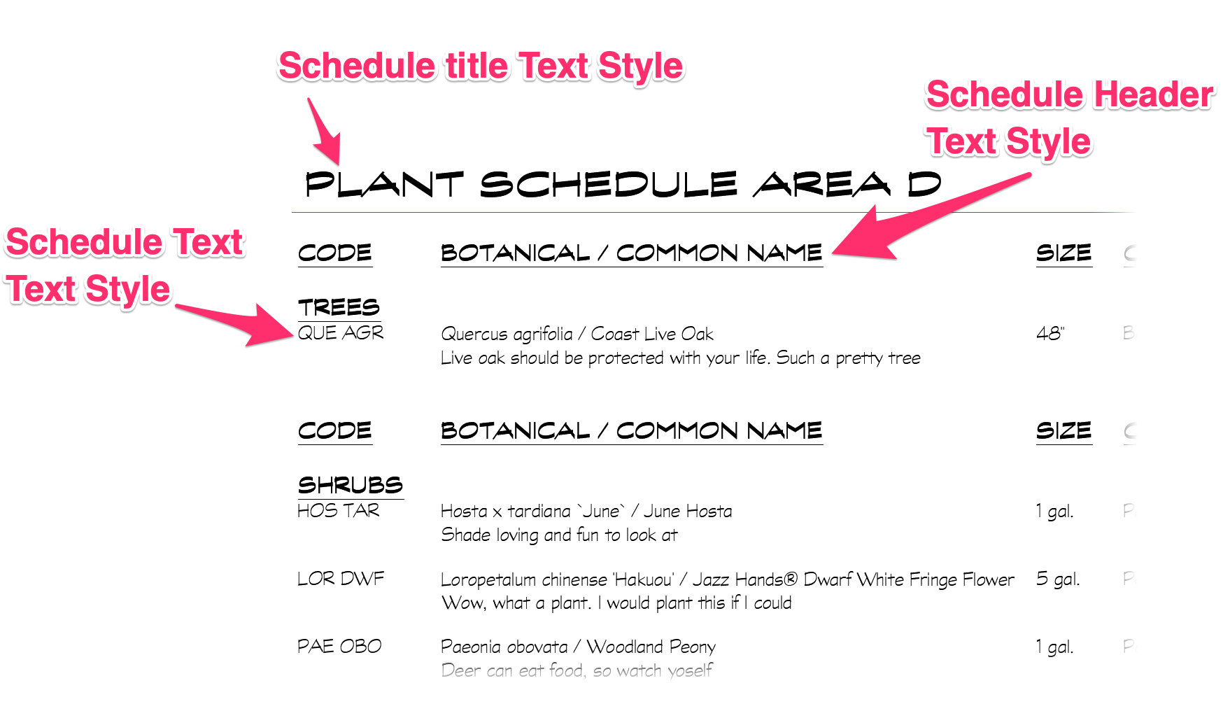 Plant Schedule Text Styles