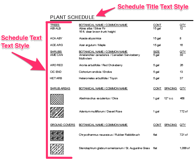 Plant Schedule Text Styles