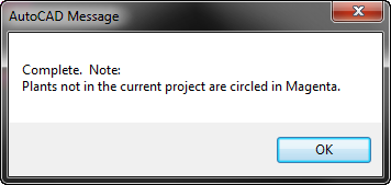 Message describing errors