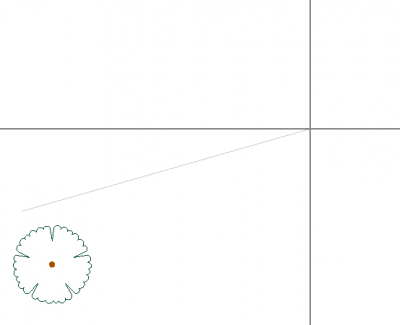 Setting an XHair Angle for an array