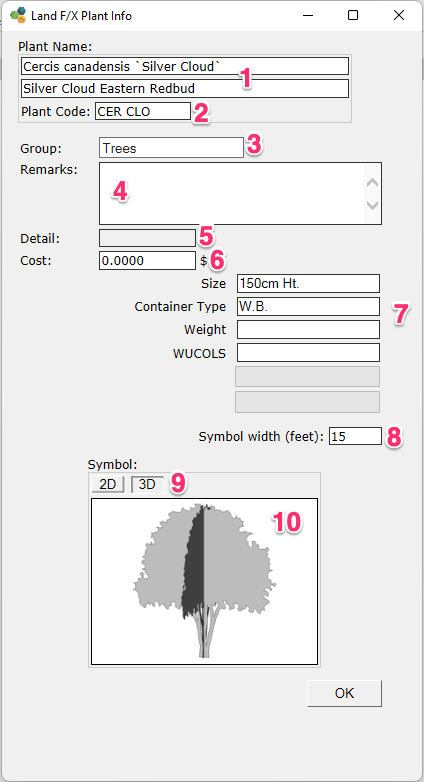 Land F/X Plant Info dialog box, overview