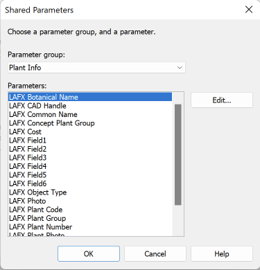Shared Parameters