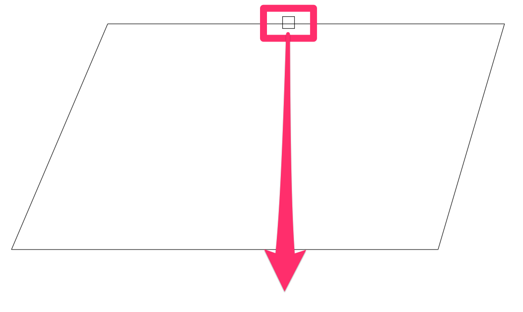 Click closed polyline boundary