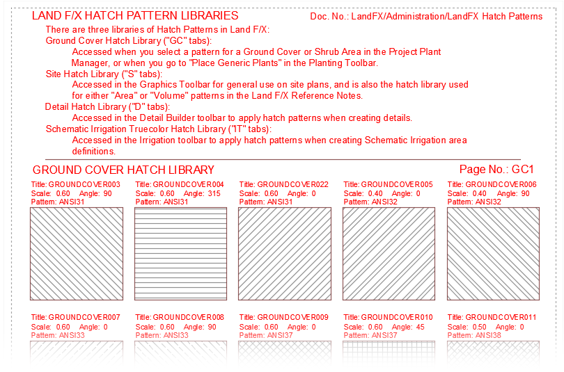 Hatch Patterns drawing, first page