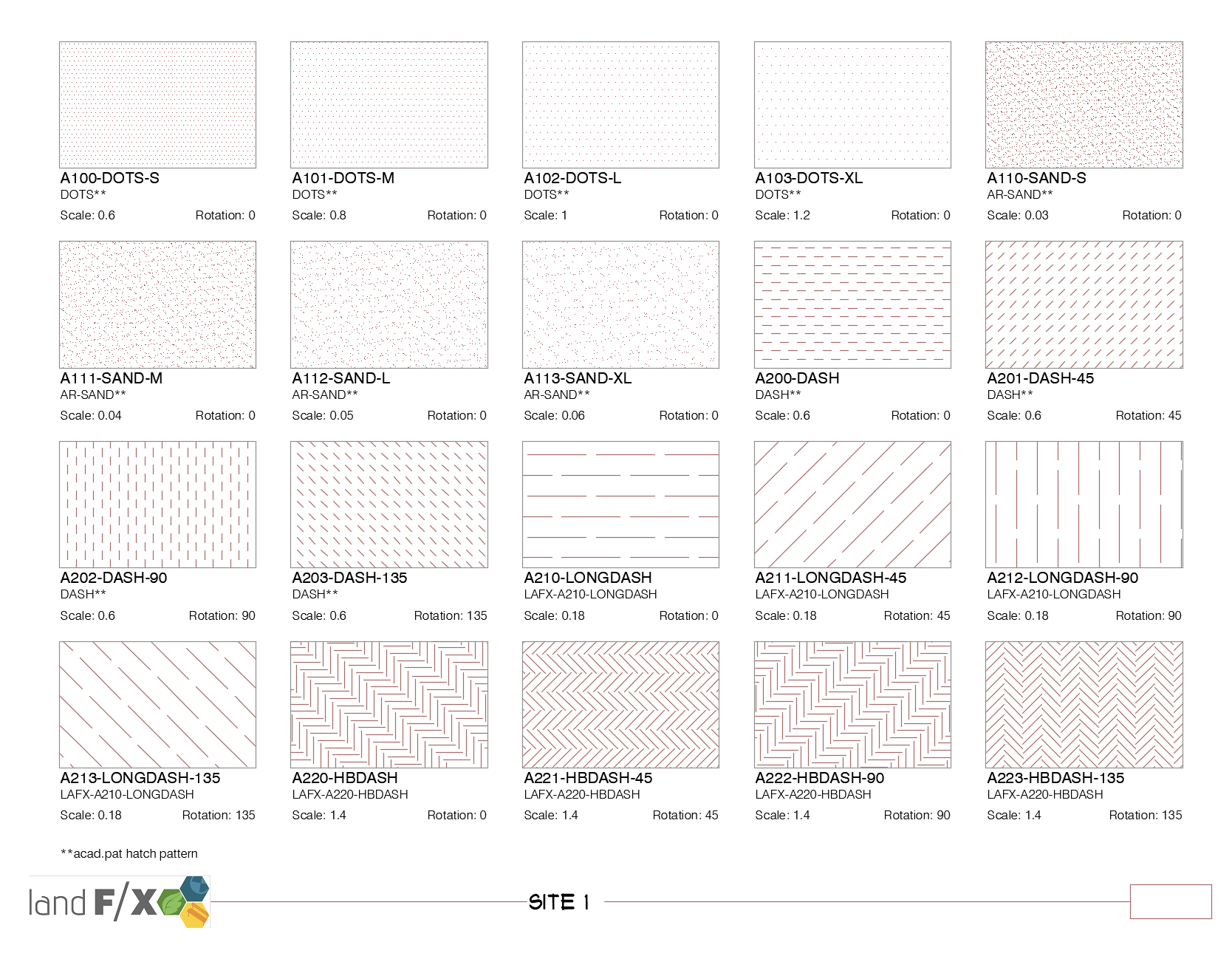 Hatch patterns printout, examples of patterns