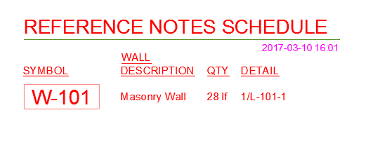 Reference Notes Schedule, example