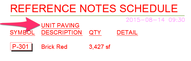 Reference Note Subdivision, example
