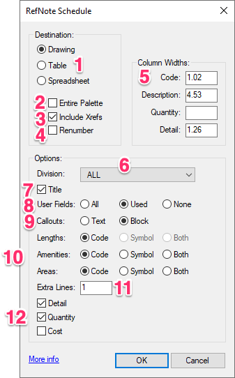 Reference Note Schedule dialog box, overview