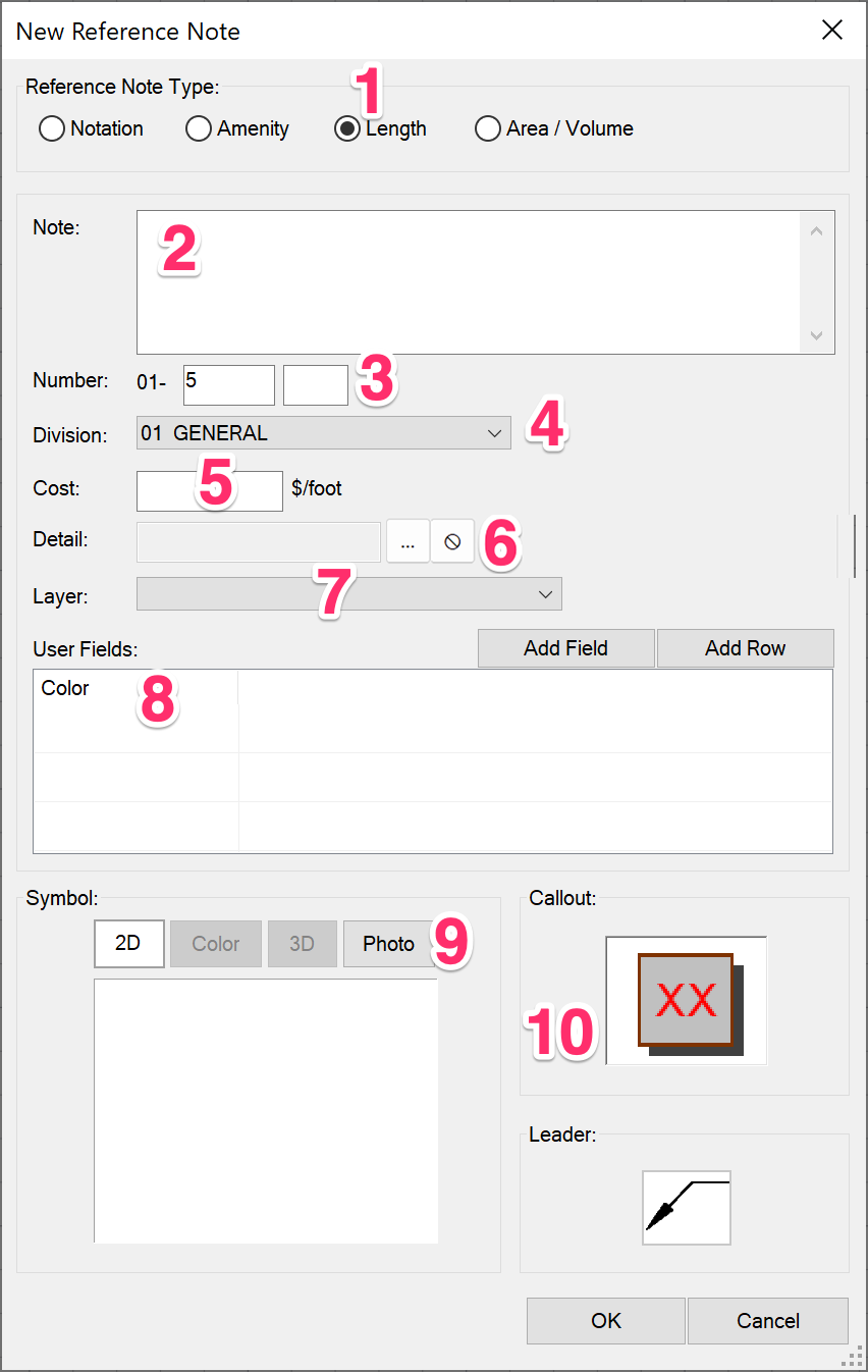 Adding a Length Reference Note, overview