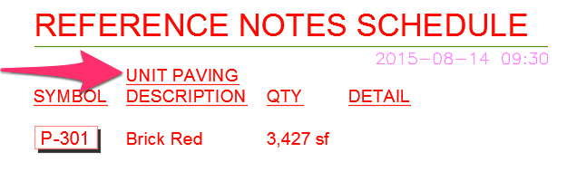 Subdivision column in Reference Notes Schedule