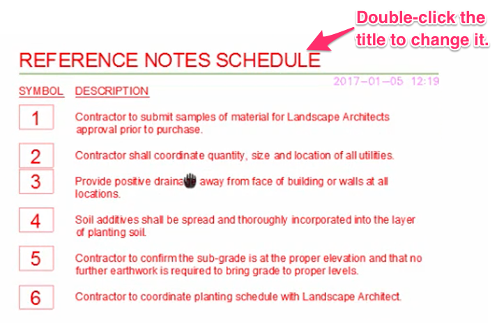 Reference Notes Schedule, example