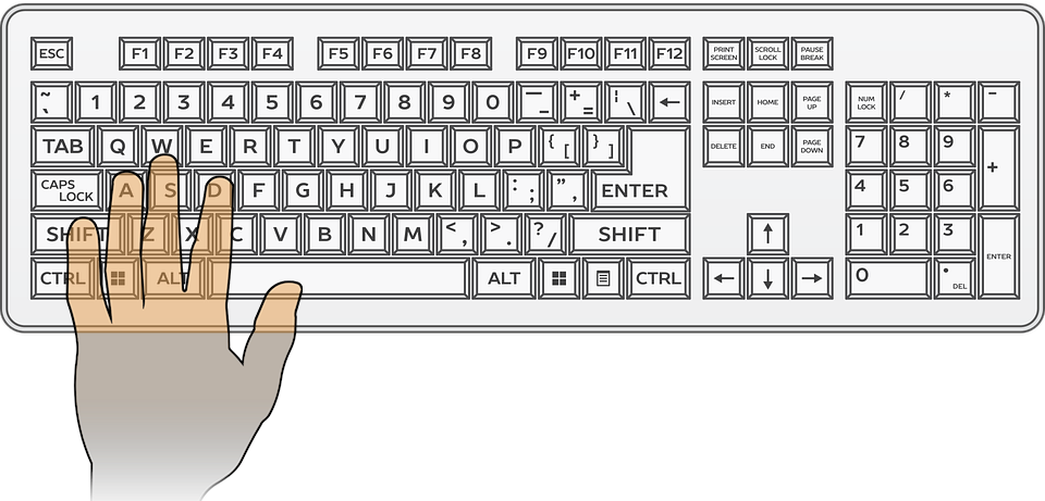 Keyboard commands guide