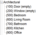 Updated Architectural category, Plan Graphics