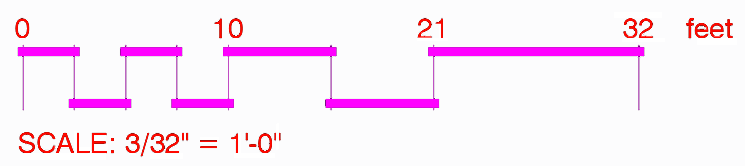 Scale bar without nominal scale