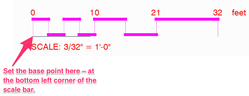 Click the bottom left corner of the scale bar