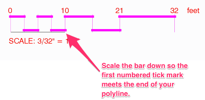 Resize scale bar