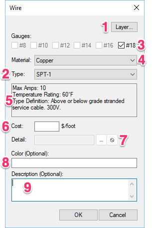 Wire dialog box, overview