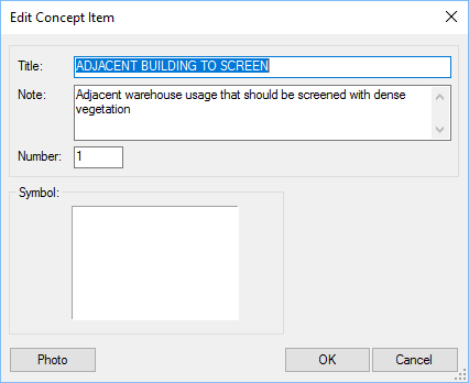 Edit Concept Item dialog box