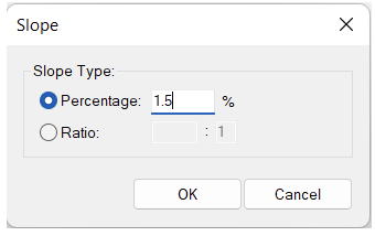 Slope percentage