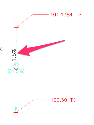 Slope Callout placed along line