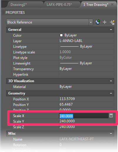 Rescaling Northing/Easting Points