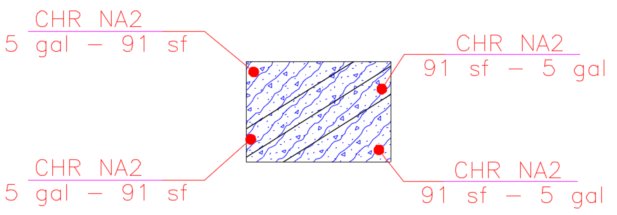 Label previously unlabeled sections