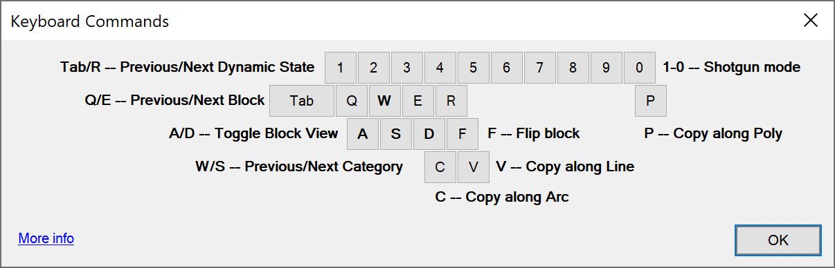 Keyboard commands list