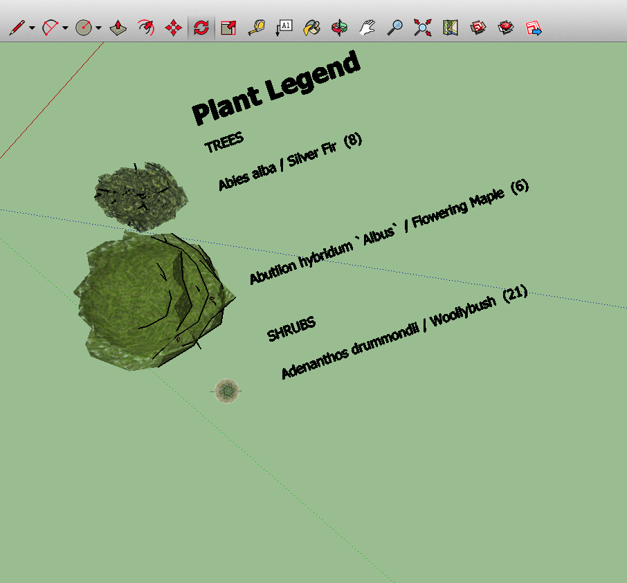 Example plant legend in SketchUp model