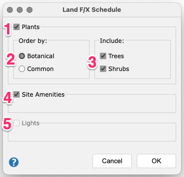 Land F/X Plant Schedule dialog box