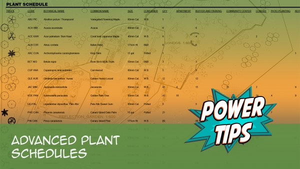 Power Tip: Irrigation Troubleshooting Tips